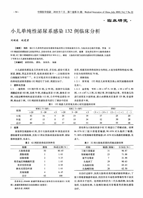 小儿单纯性泌尿系感染132例临床分析