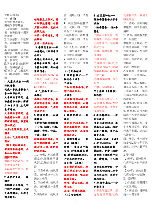 新   中医内科要点速记