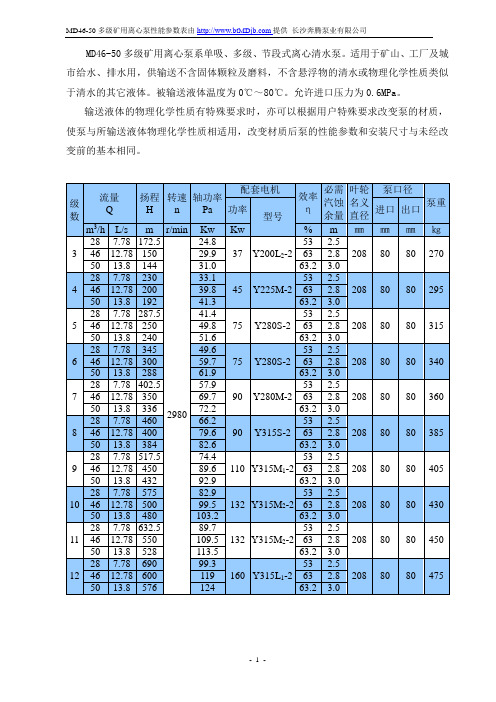 MD46-50多级矿用离心泵性能参数表-长沙奔腾泵业