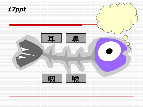 五官科病人常见护理
