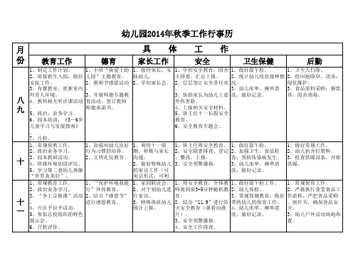 幼儿园2014年秋季工作行事历