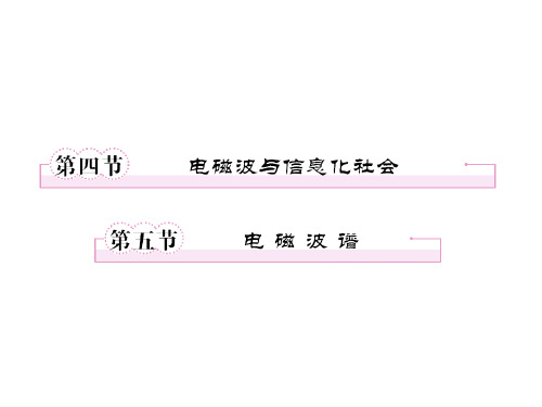 高中物理人教选修34学案课件第十四章电磁波第四节电磁波与信息化社会第五节电磁波谱