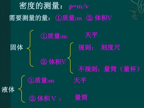 11.4密度的测量