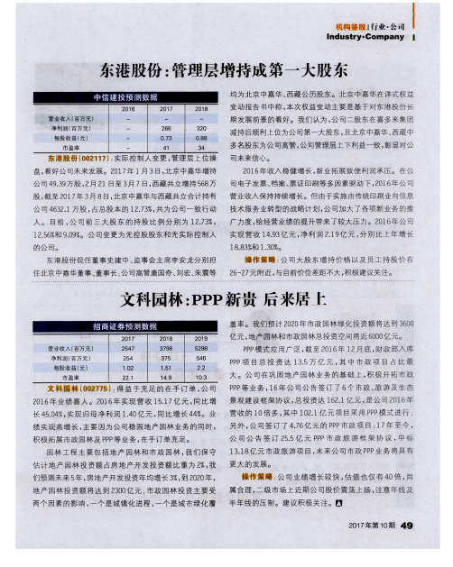 东港股份：管理层增持成第一大股东
