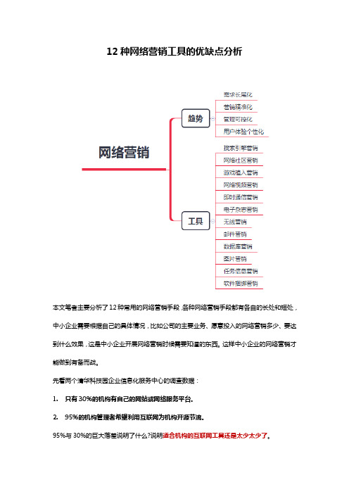 12种网络营销工具的优缺点分析