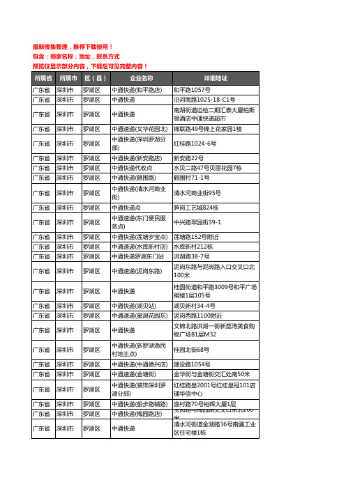 新版广东省深圳市罗湖区中通快递企业公司商家户名录单联系方式地址大全62家
