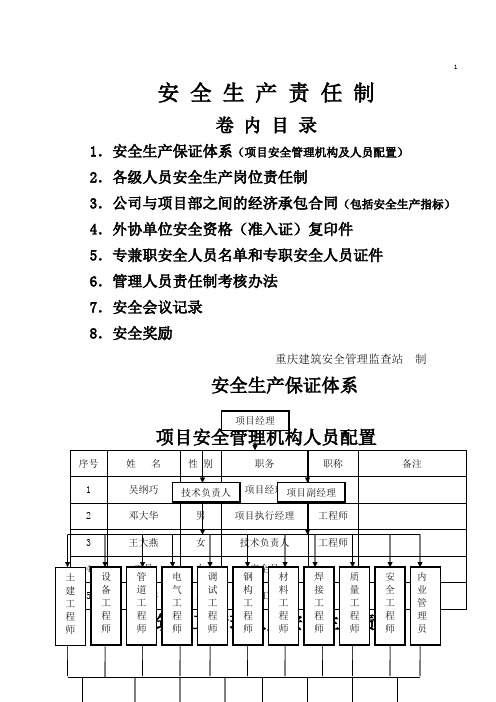 重庆安全资料--13本台帐