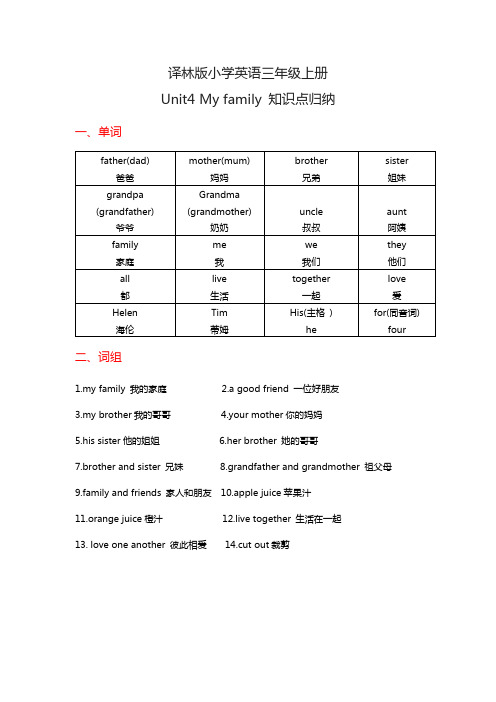 译林版小学英语三年级上册Unit 4知识点归纳