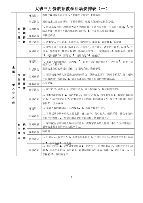 大班二月份教育教学活动安排表