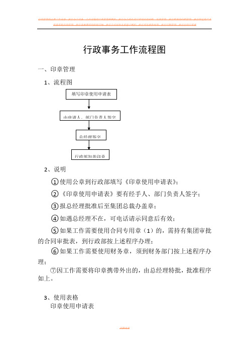 行政部事务工作流程图