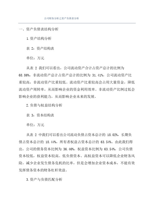 公司财务分析之资产负债表分析