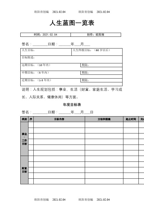 人生规划表格之欧阳育创编