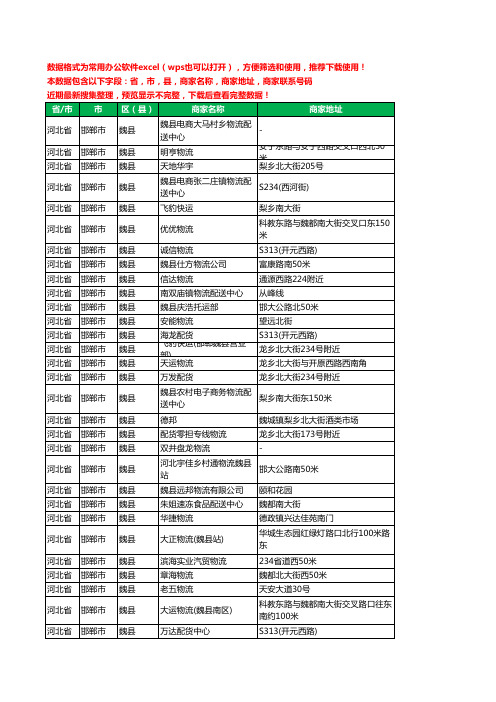 2020新版河北省邯郸市魏县物流工商企业公司商家名录名单黄页联系电话号码地址大全52家