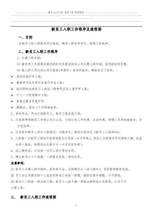 新员工入职程序及流程图1