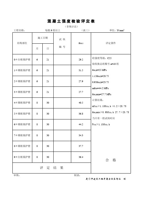 混凝土强度检验评定3