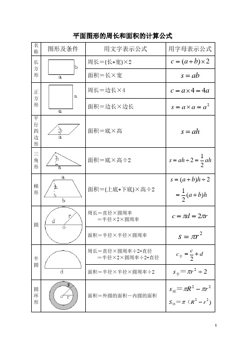 六年级小升初数学总复习资料