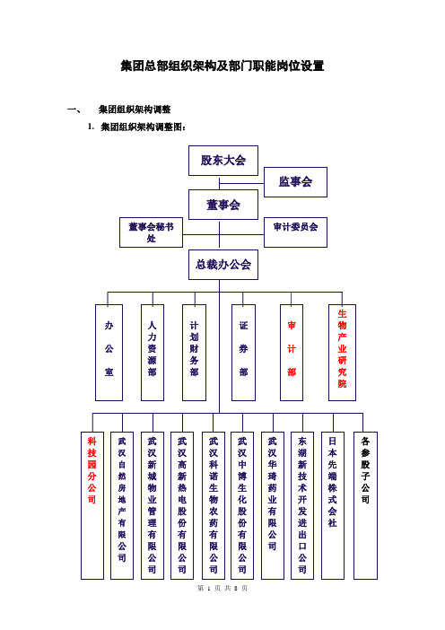 九略—东湖高新—集团组织调整及部门职能