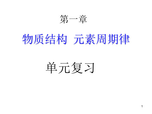 高中化学必修二第一章复习PPT课件