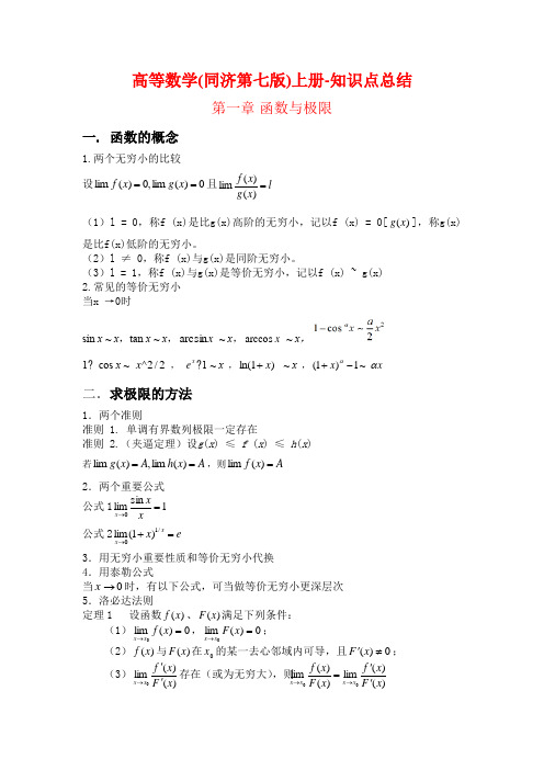 高等数学上册-知识点总结 (1)