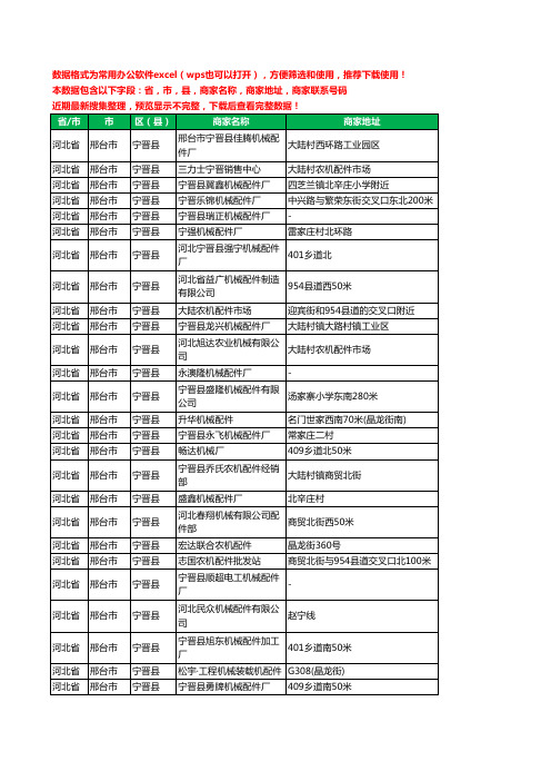 2020新版河北省邢台市宁晋县机械配件工商企业公司商家名录名单联系电话号码地址大全45家