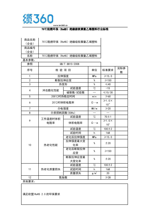 软聚氯乙烯塑料70℃阻燃环保(RoHS)绝缘级
