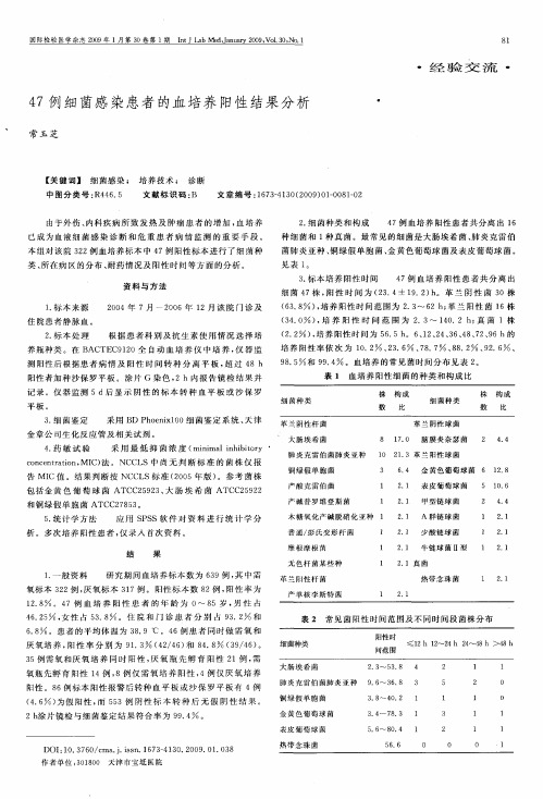 47例细菌感染患者的血培养阳性结果分析