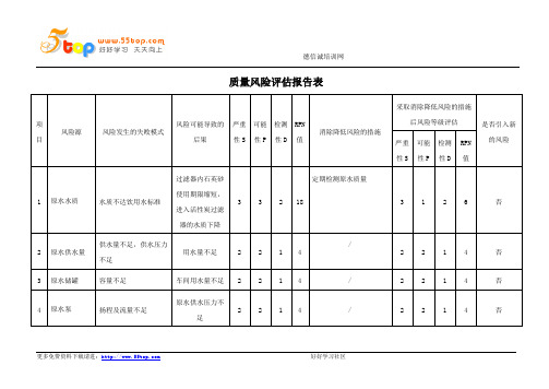 质量风险评估报告表