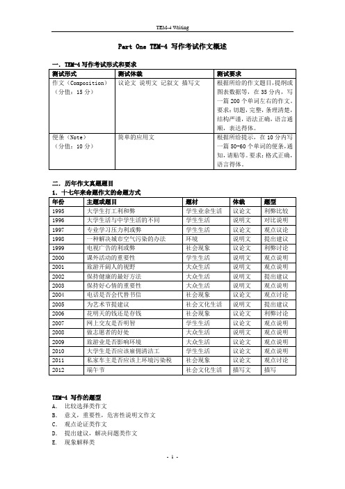 专四写作要点