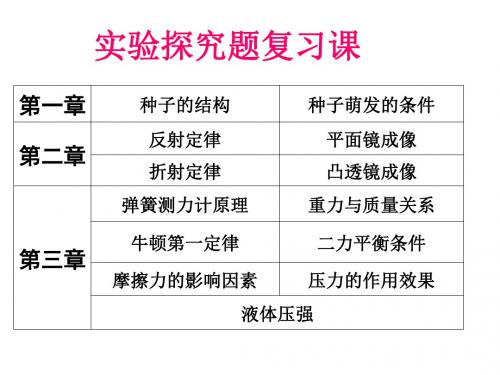 实验探究题复习课(2013浙教版科学七年级上)