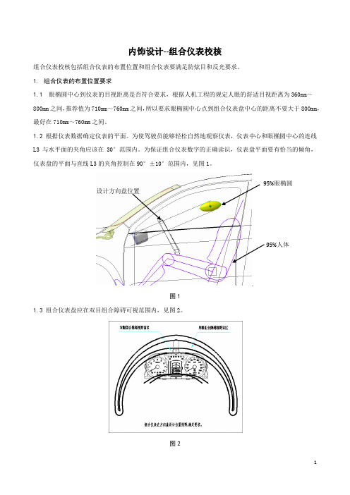 内饰-组合仪表校核