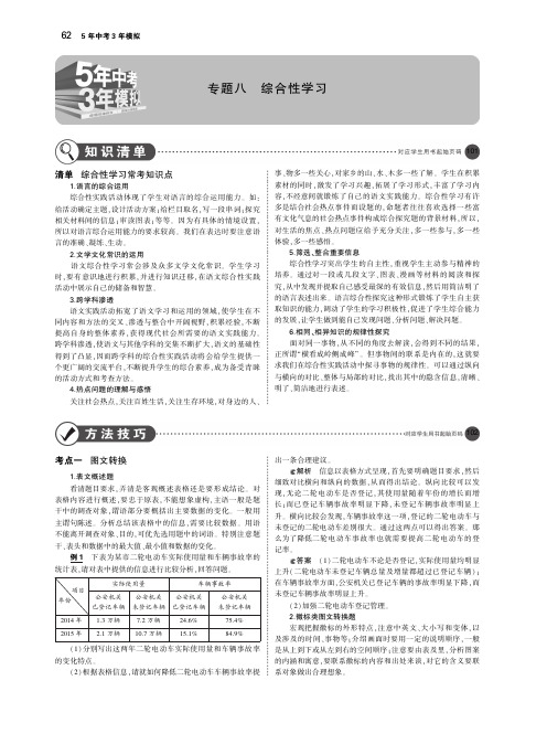 (湖南专版)2019年中考语文总复习第一部分基础知识积累与运用精品专题八综合性学习(讲解部分)(pdf)
