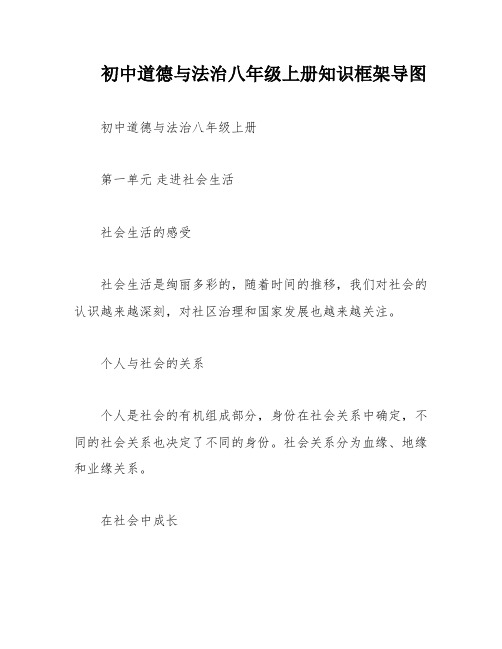 初中道德与法治八年级上册知识框架导图