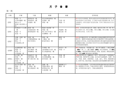 月子餐四周食谱推荐