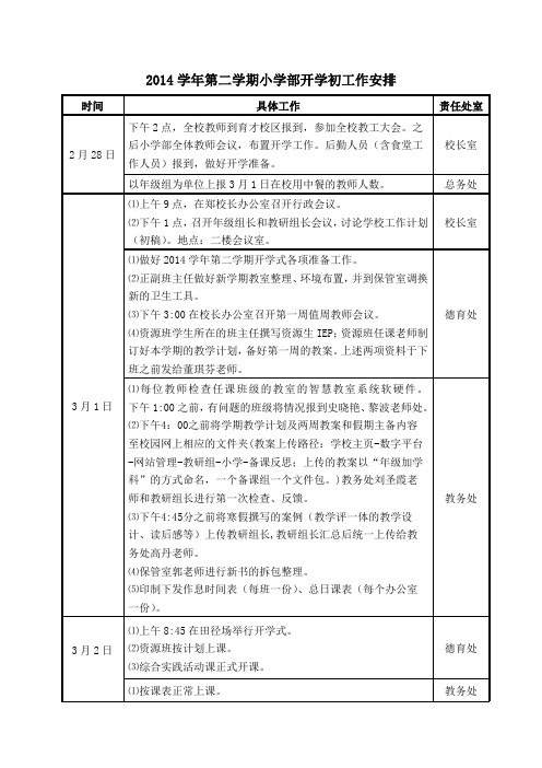 2014学年第二学期小学部开学初工作安排【模板】