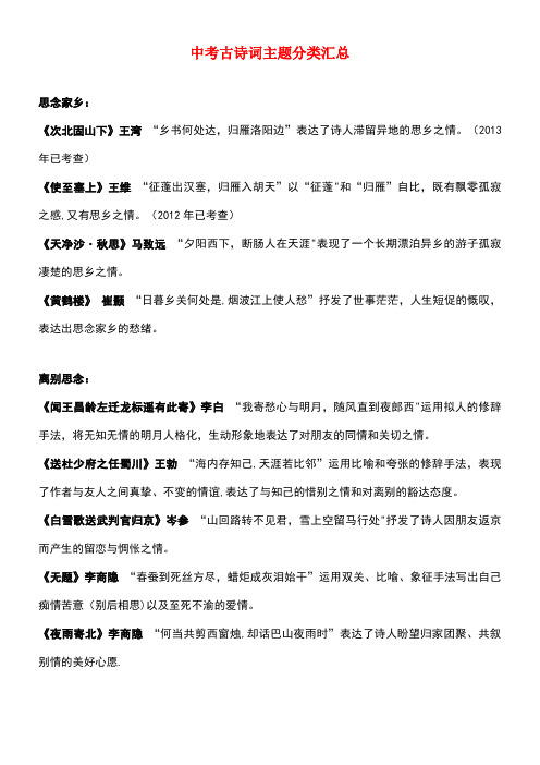 海南省海口市中考语文中考古诗词主题分类汇总素材(1)