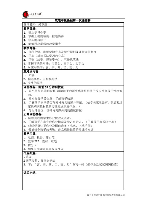 东方星书法(软笔中级课程详解)偏旁部首