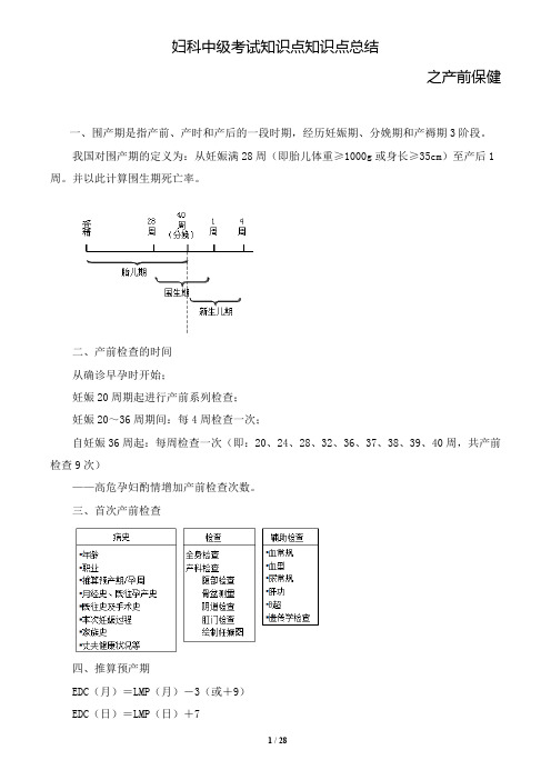妇科中级考试知识点知识点总结之产前保健