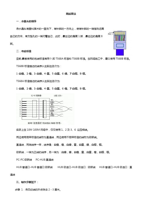 RJ45水晶头压法(图示)