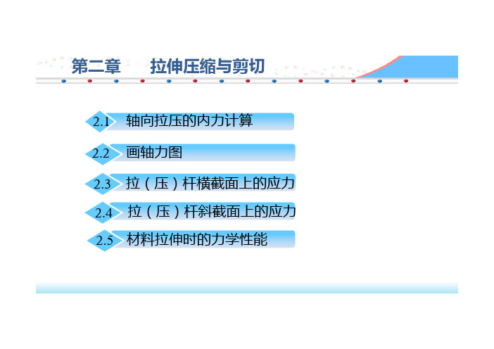 02-2-2 画轴力图 课件在线观看