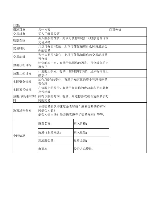 股票交易日志表