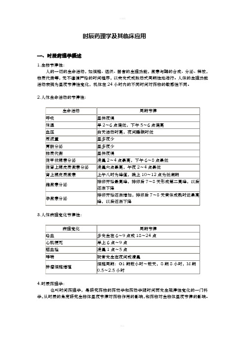时辰药理学及其临床应用