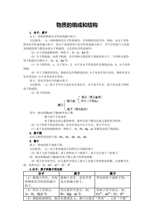 物质的组成和结构