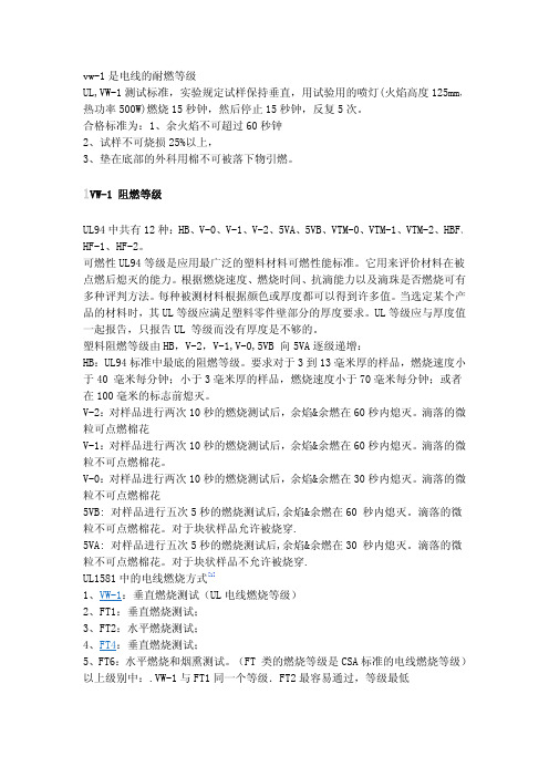 UL 阻燃标准