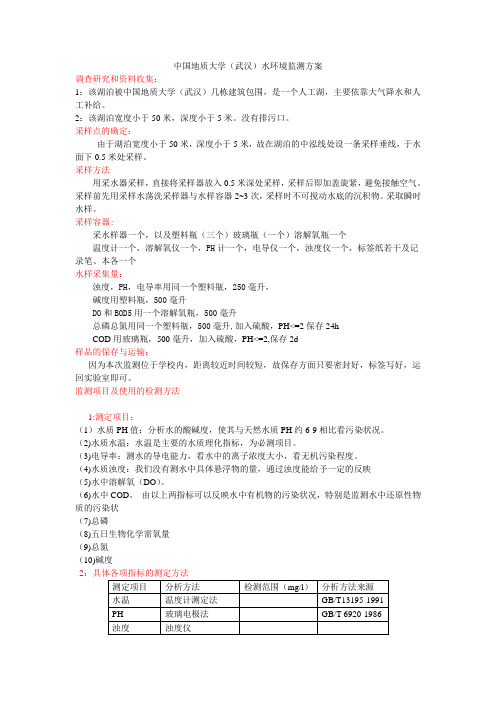 水环境监测方案