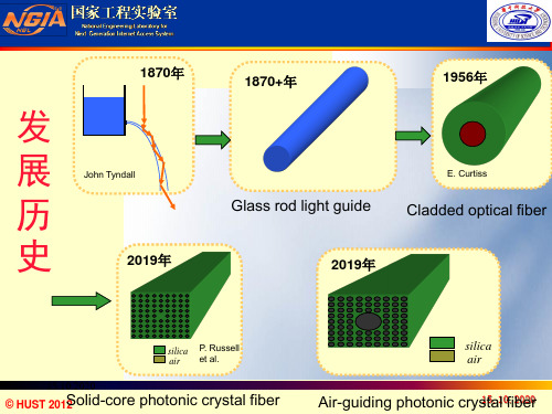 《光纤光学教学课件》第二十讲PPT资料21页