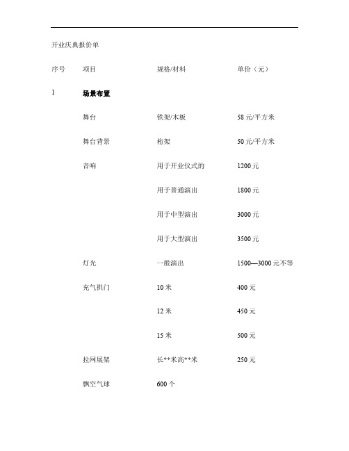 开业庆典报价单.