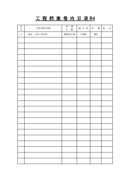 工 程 档 案 卷 内 目 录