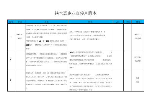 (完整版)企业宣传片脚本