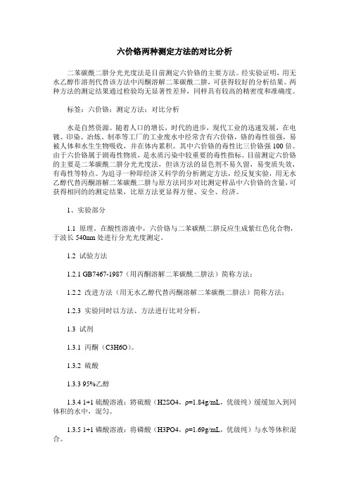 六价铬两种测定方法的对比分析