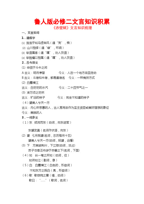 鲁人版必修二文言知识积累